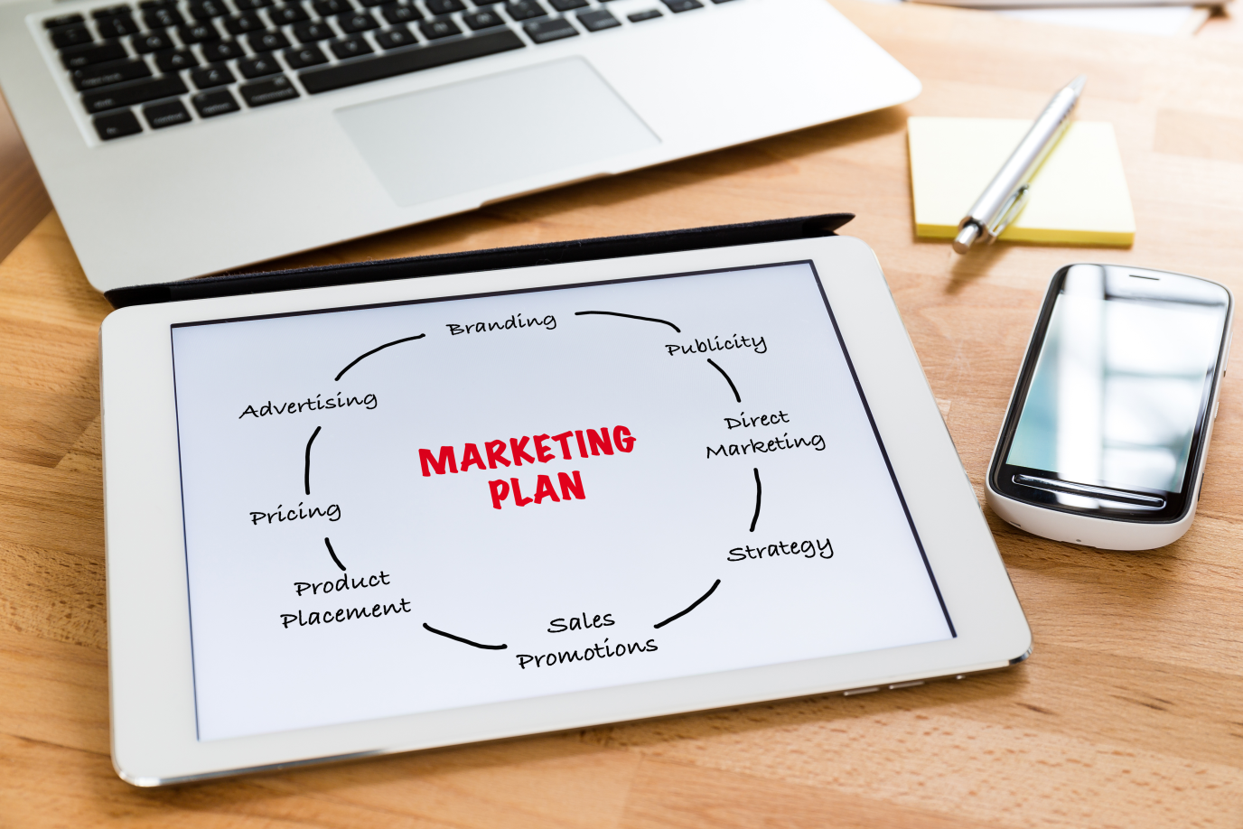 marketing plan